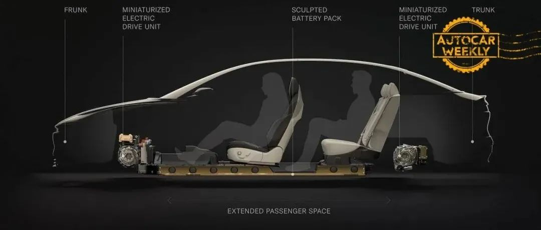 Some electric cars are starting to say goodbye to "internal height increase" | Technical flow