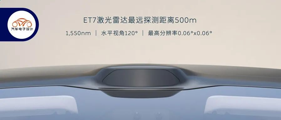 The laser radar used by NIO cars and their different evolutionary paths.