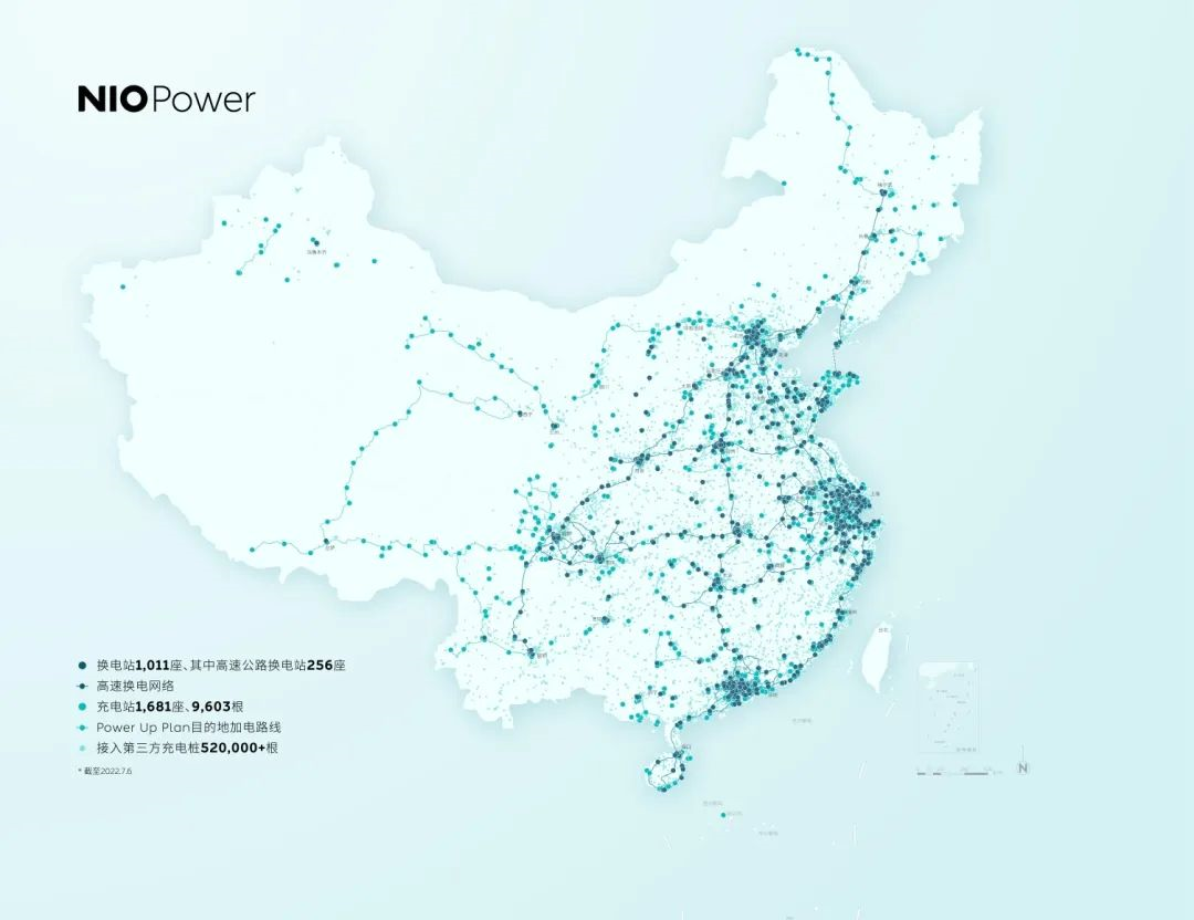 Originally, NIO Power did not need to make a profit.