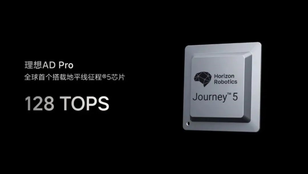 Journey 5: Get on board with the ideal L8, the "mass production on the car sample" of domestically produced high-performance chips.