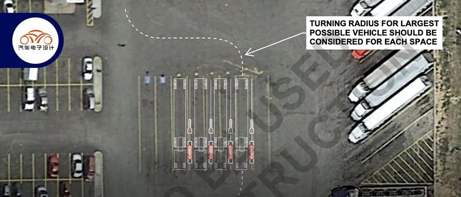 Technical Discussion | Update on CharIN's Megawatt Charging System