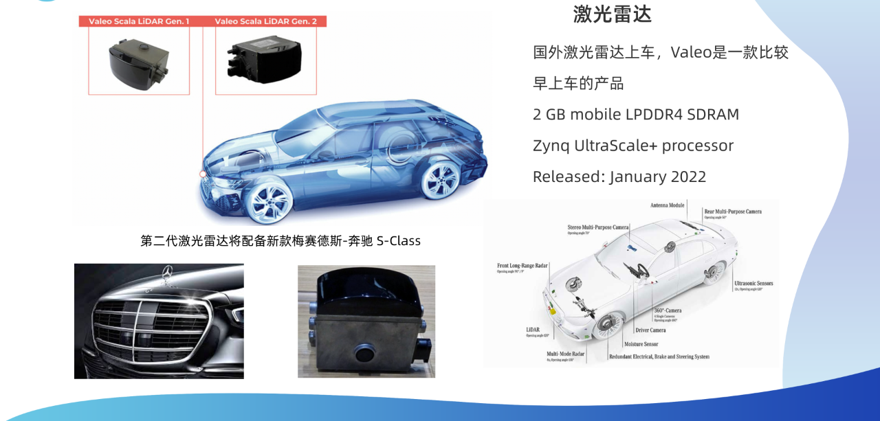 Technical Discussion | Valeo Lidar Scala Gen 2 Disassembly