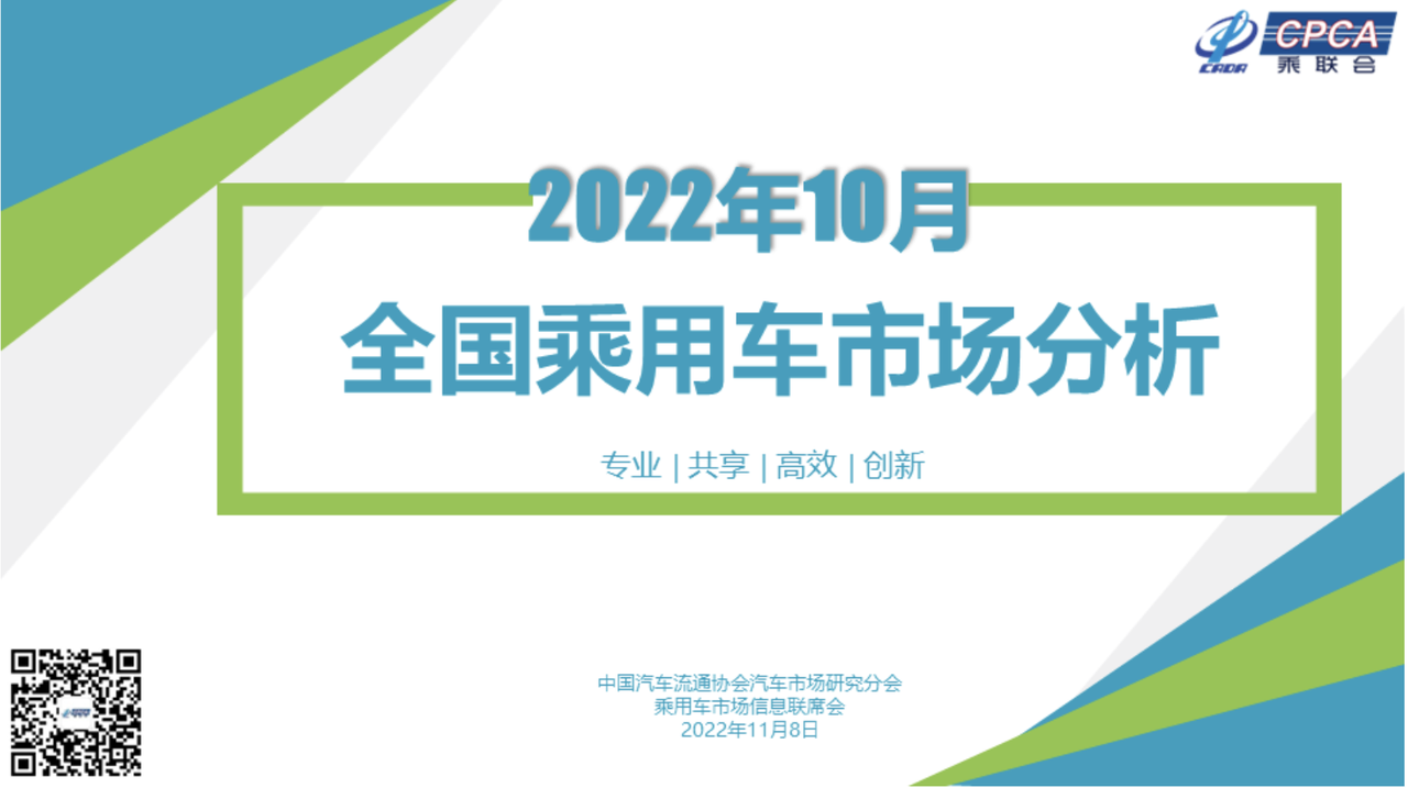 New energy passenger vehicle market reaches record high, China Passenger Car Association releases October market analysis.