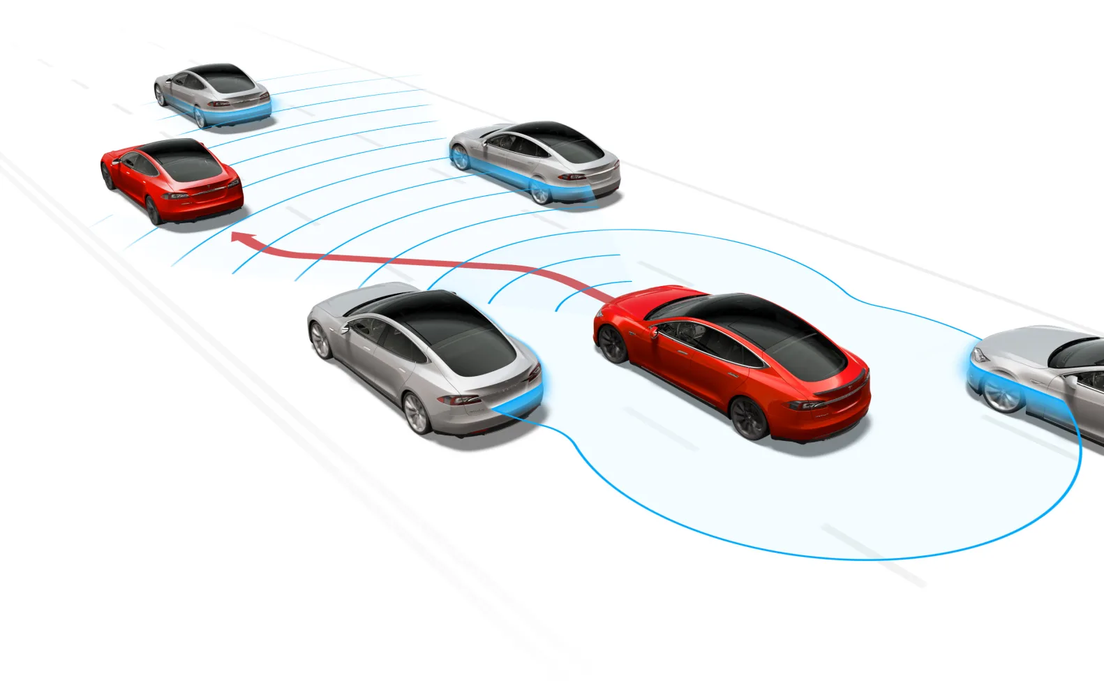 How much does smart driving cost per kilogram?