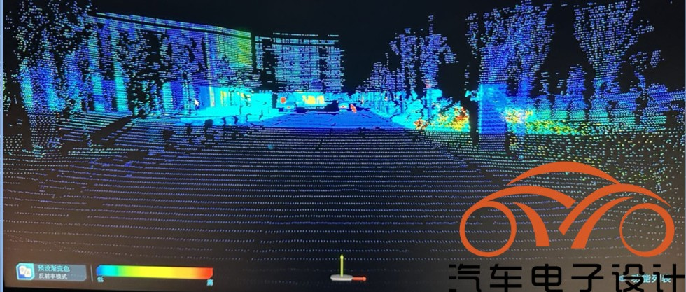 Intelligent driving | Tuda Tong's LiDAR.