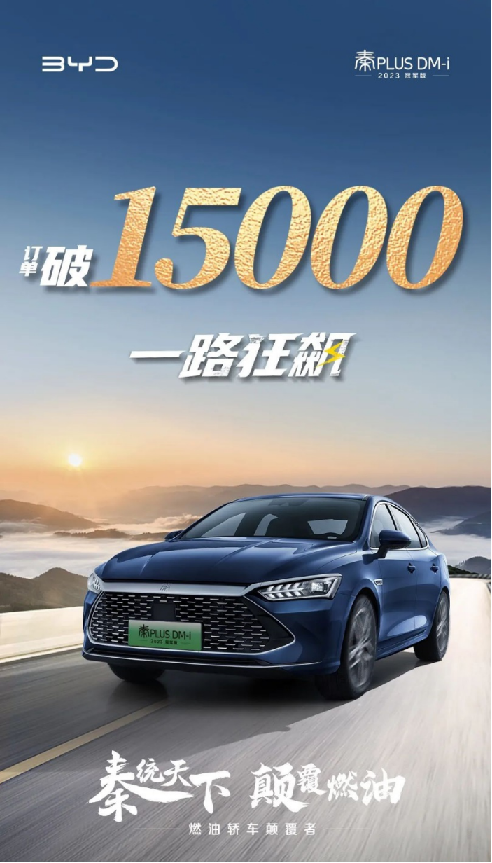 BYD announces that the Champion Edition of Qin PLUS DM-i 2023 has received over 15,000 orders.