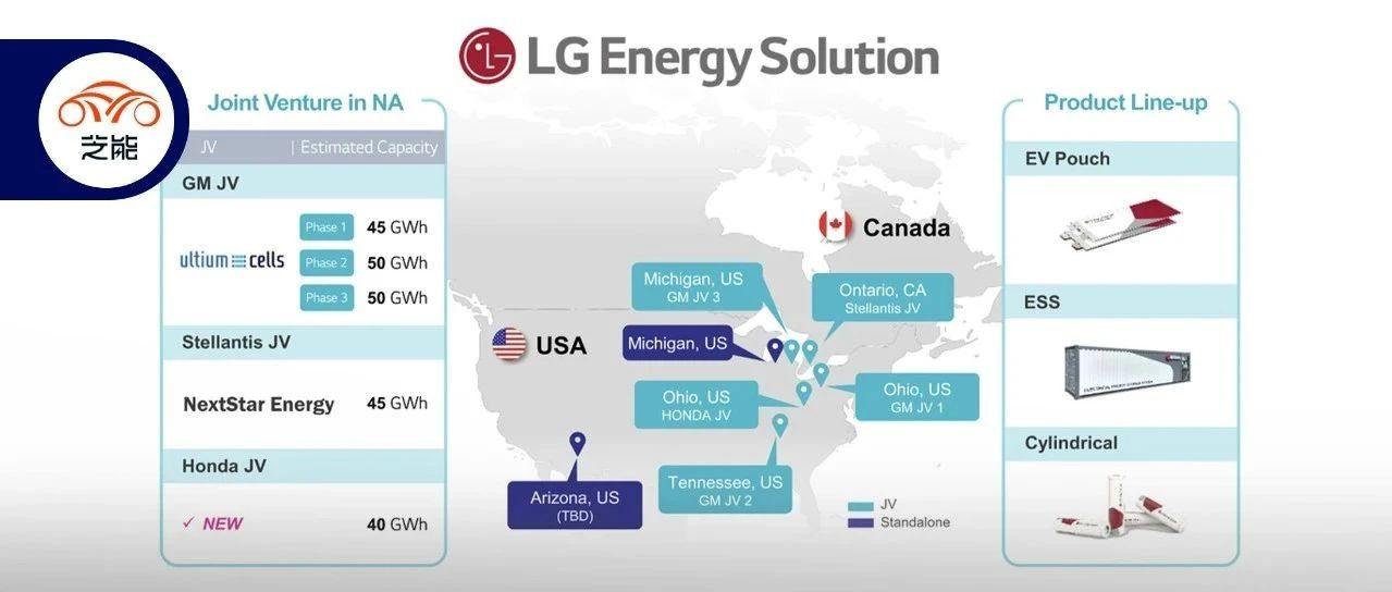 One of the Top 10 Global Power Battery Companies: LG Energy.