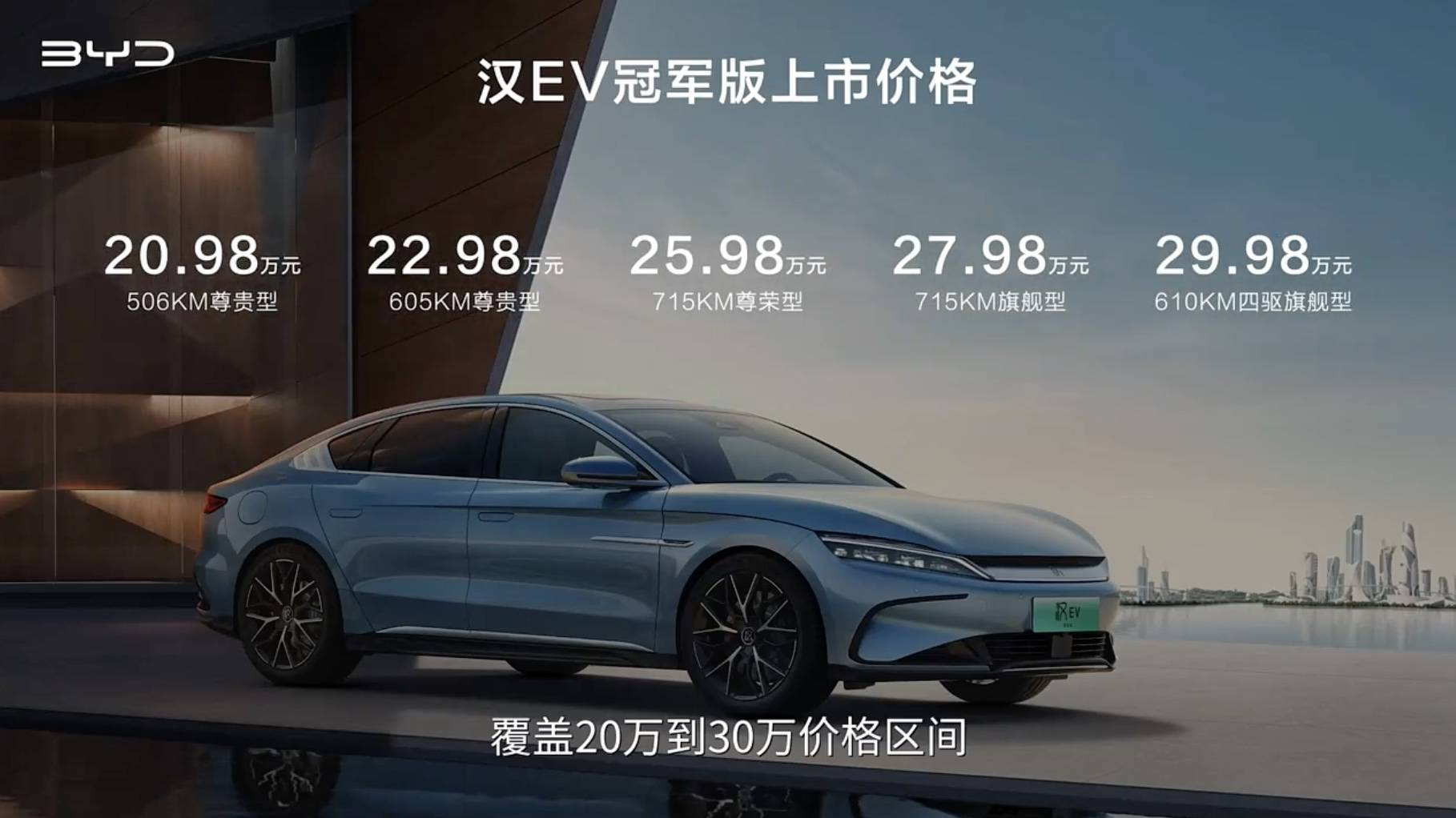 BYD Han EV Champion officially goes on sale with prices ranging from 209,800 to 299,800 yuan.