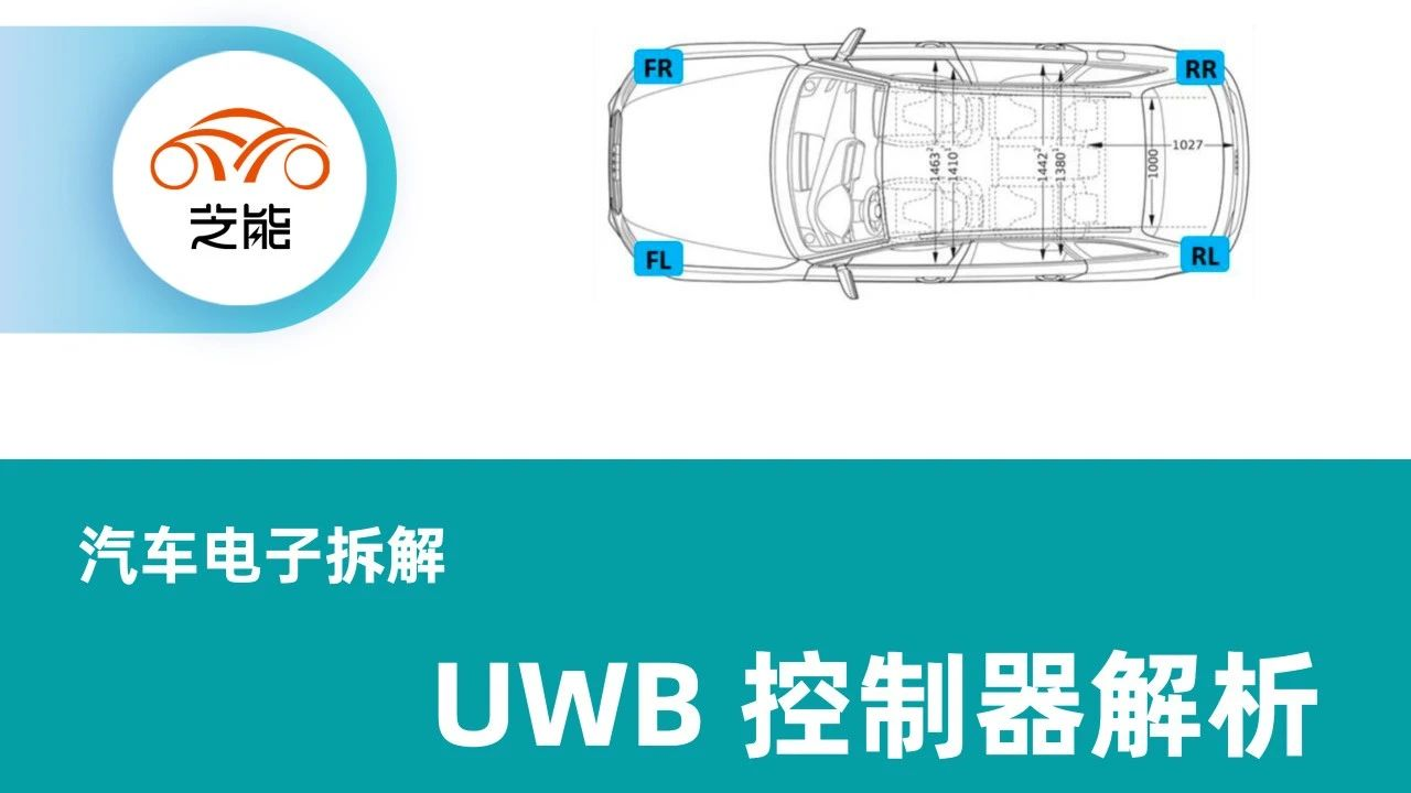 Automobile Electronics Disassembly - UWB Controller Analysis
