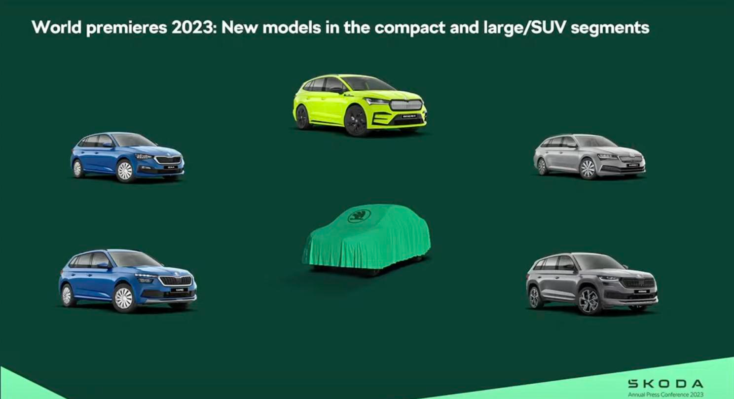 Skoda has announced its new car plan for this year, with a brand-new electric car set to make a debut soon.