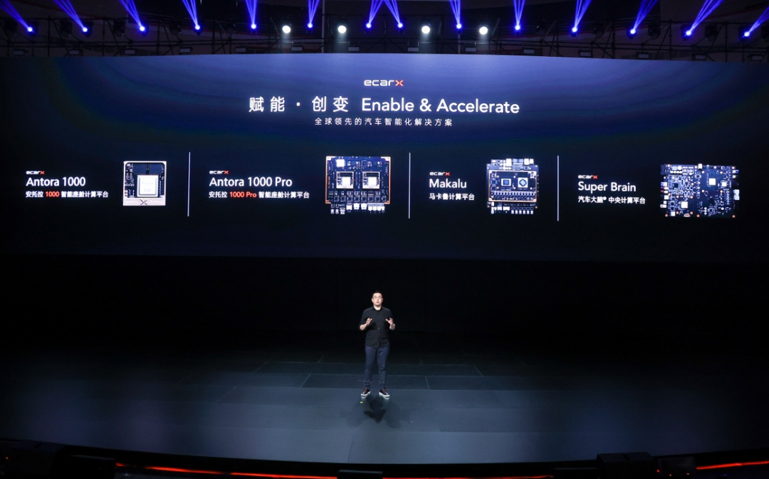 EcarX Tech Day 2023: Billionaire Shen Ziyu's Four Shot Strategy to Challenge Qualcomm
