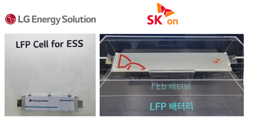 Inside Look: Latest Battery Tech Unveiled at Seoul Battery Expo 2023 by LG Energy, Samsung SDI, and SK On