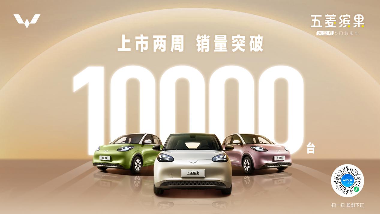 Breaking Records: Wuling's Pure Electric Car, the Hongguang MINI EV's Successor, Wuling Bingguo Sells Over 10,000 Units in 2 Weeks