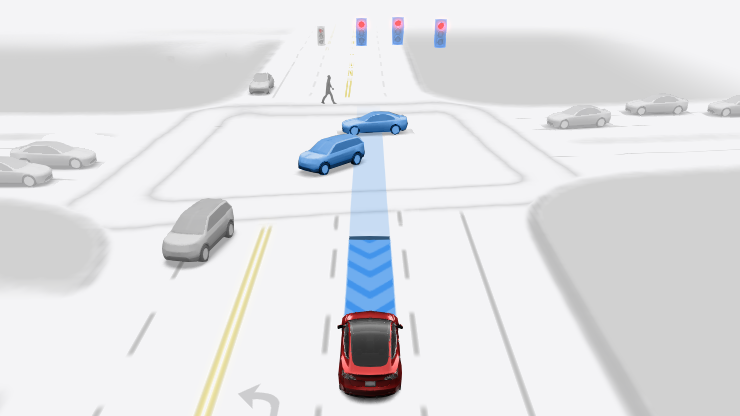 End-to-End: Tesla's Cutting Edge in Autonomous Driving