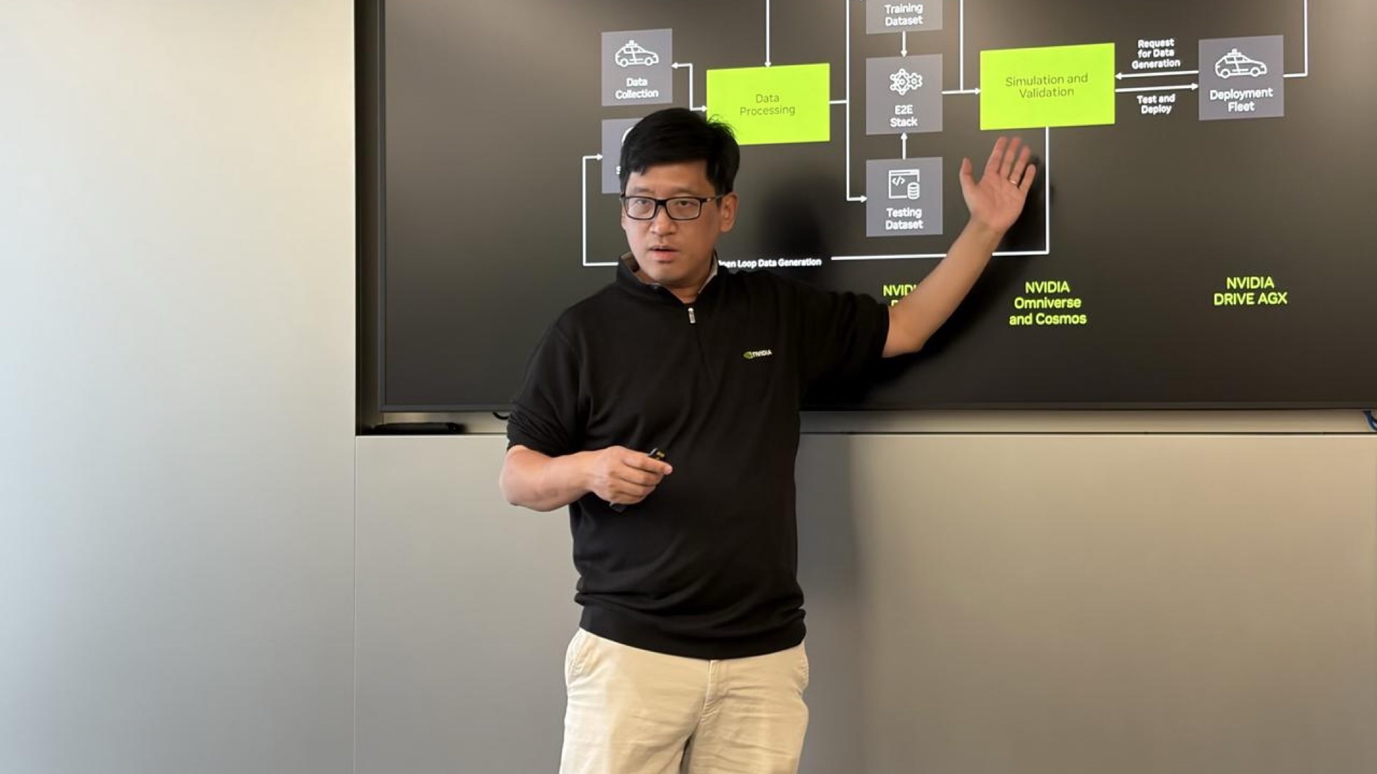 Is Nvidia Ready to Dominate Autonomous Driving?