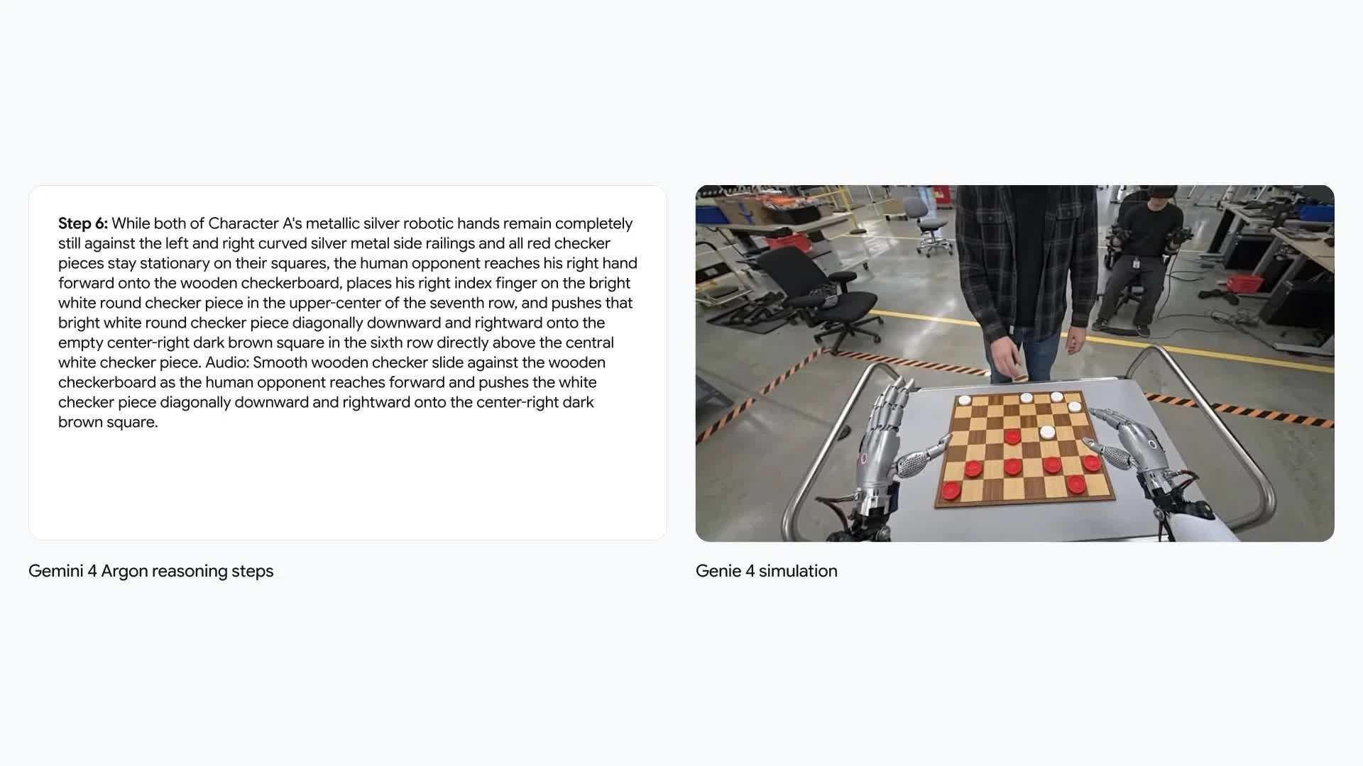 The image shows the reasoning steps of Gemini 4 Argon and a scene of Genie 4 simulating a robot playing checkers. On the left are the reasoning steps of Gemini 4 Argon, showing Robot A's metallic silver mechanical hand operating at the sixth step, with its right index finger pushing a white chess piece. On the right is the scene simulated by Genie 4, where the robot's mechanical hand operates on the chessboard with a human assisting nearby. This image closely relates to the context, intuitively presenting the process of Genie 4 executing steps in simulated rendering after Gemini 4 Argon formulates a multi-step plan.