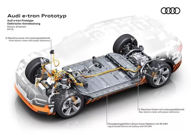 Audi e-tron quattro chassis