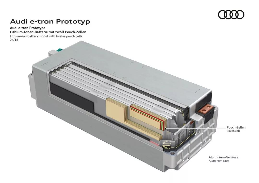 Audi e-tron quattro battery module