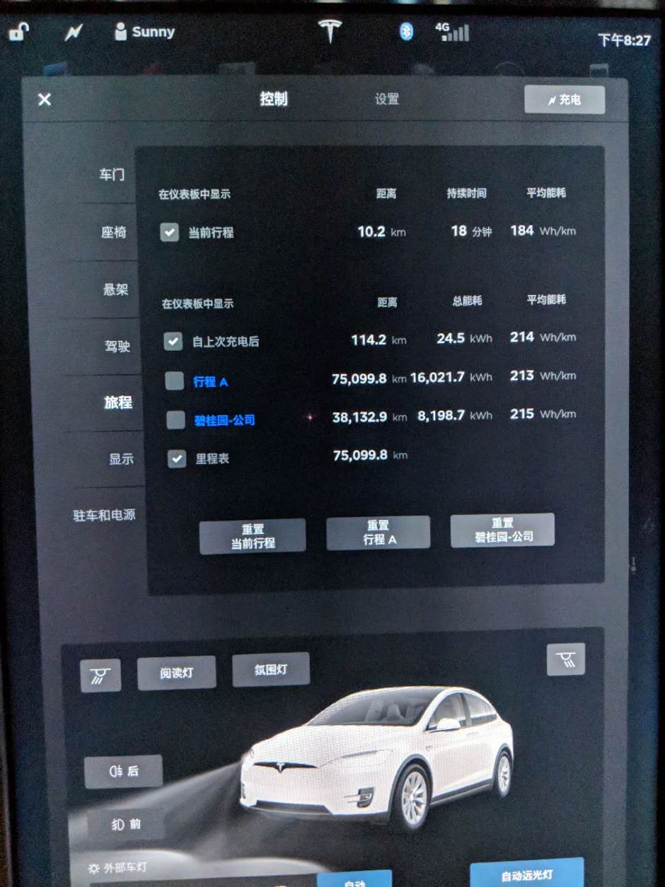 Tesla energy consumption, average electricity consumption of 21 kWh per 75,000 km