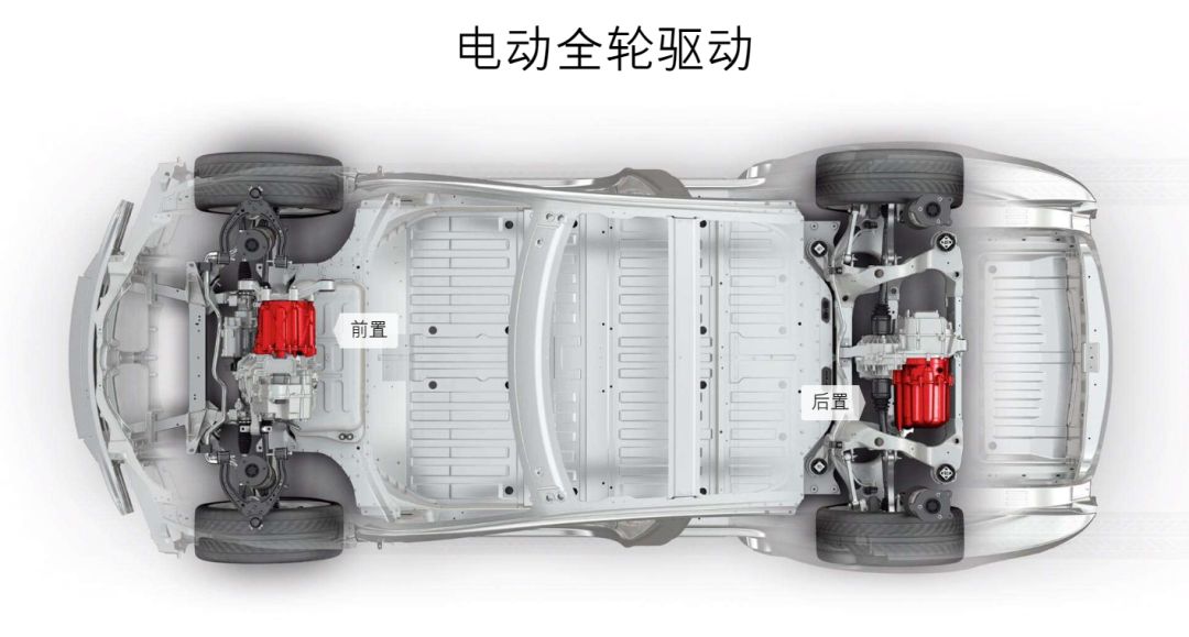 Model X chassis platform shared with Model S