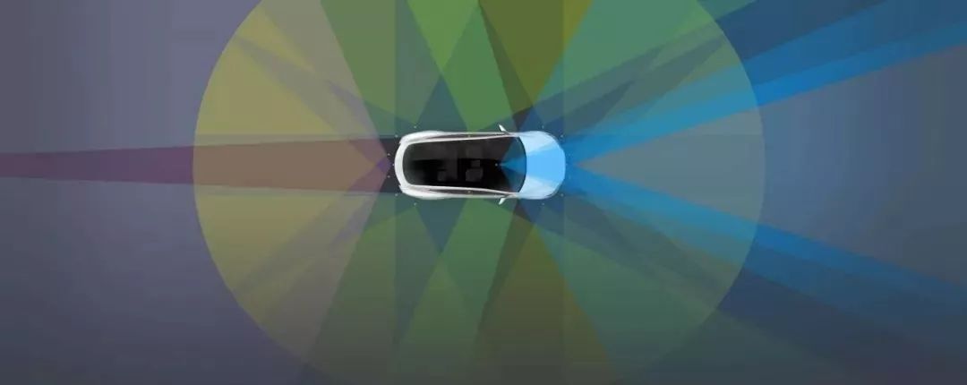 Autopilot sensor layout | Tesla official website