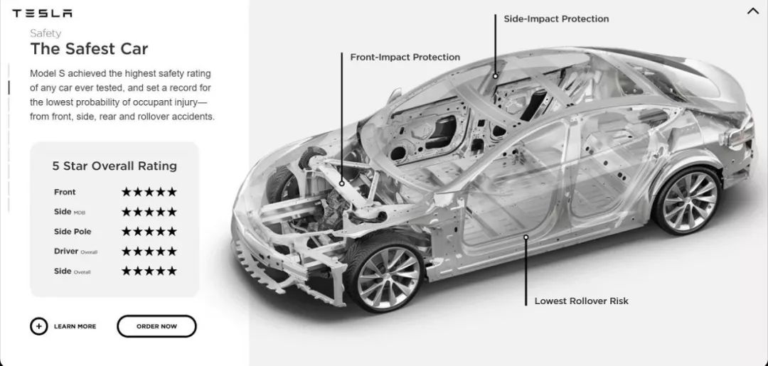 This is Tesla Model 3