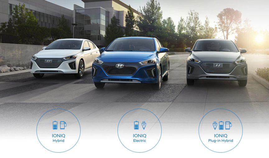 IONIQ power options