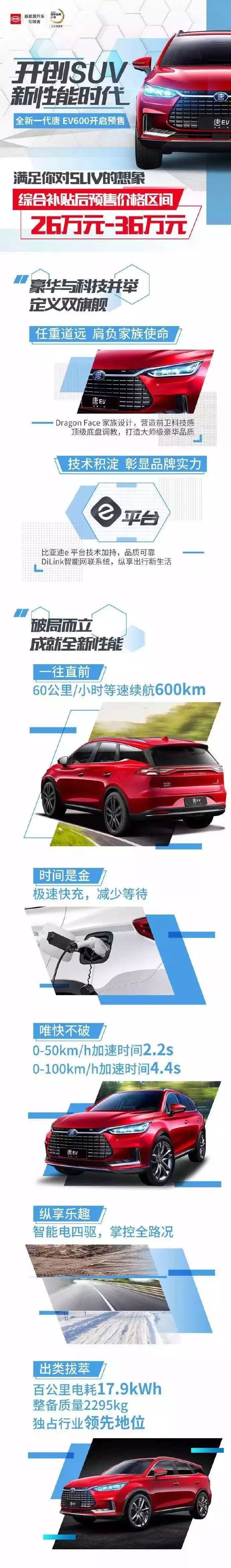 Image of BYD's promotional poster